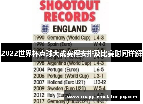 2022世界杯点球大战赛程安排及比赛时间详解