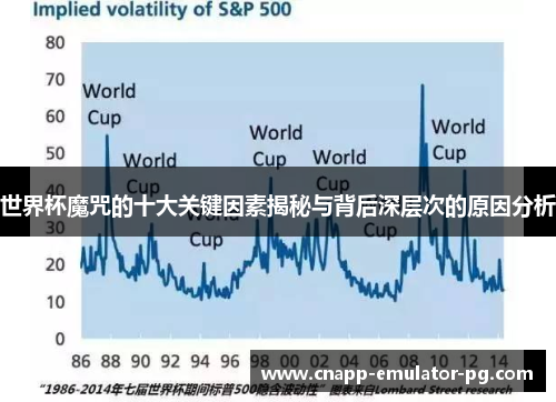 世界杯魔咒的十大关键因素揭秘与背后深层次的原因分析
