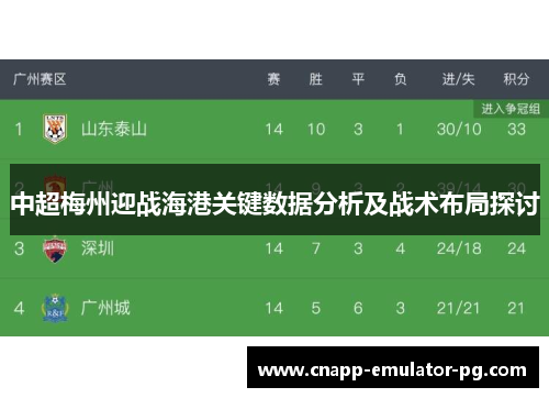 中超梅州迎战海港关键数据分析及战术布局探讨