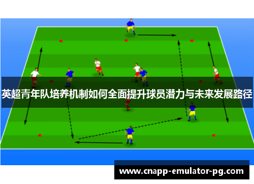 英超青年队培养机制如何全面提升球员潜力与未来发展路径