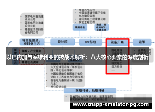 以巴内加与塞维利亚的技战术解析：八大核心要素的深度剖析