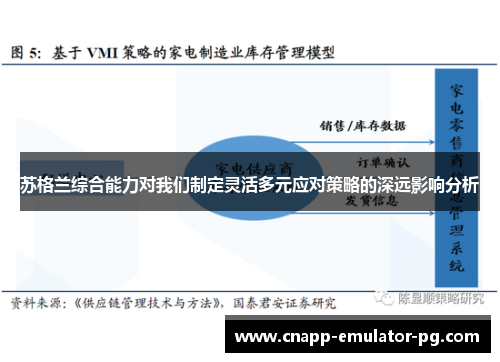 苏格兰综合能力对我们制定灵活多元应对策略的深远影响分析
