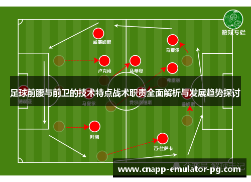 足球前腰与前卫的技术特点战术职责全面解析与发展趋势探讨