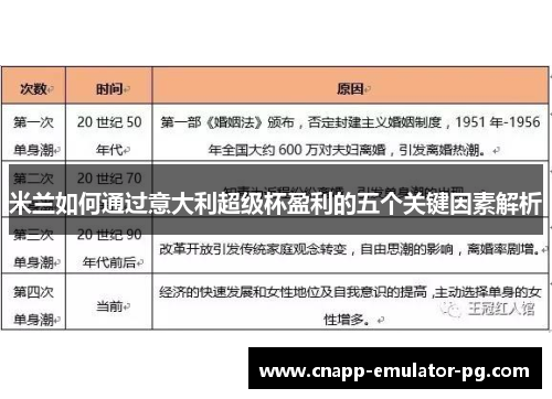 米兰如何通过意大利超级杯盈利的五个关键因素解析