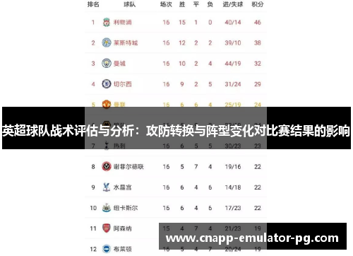 英超球队战术评估与分析：攻防转换与阵型变化对比赛结果的影响
