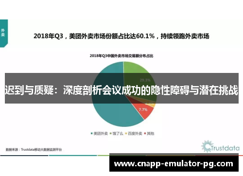 迟到与质疑：深度剖析会议成功的隐性障碍与潜在挑战