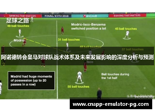 阿诺德转会皇马对球队战术体系及未来发展影响的深度分析与预测