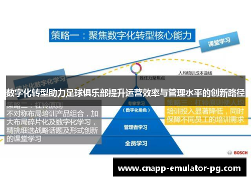数字化转型助力足球俱乐部提升运营效率与管理水平的创新路径