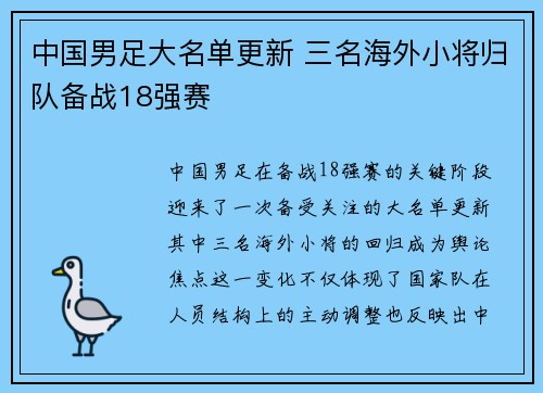中国男足大名单更新 三名海外小将归队备战18强赛